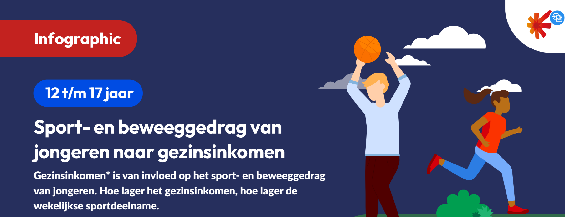 Infographic sport en bewegen